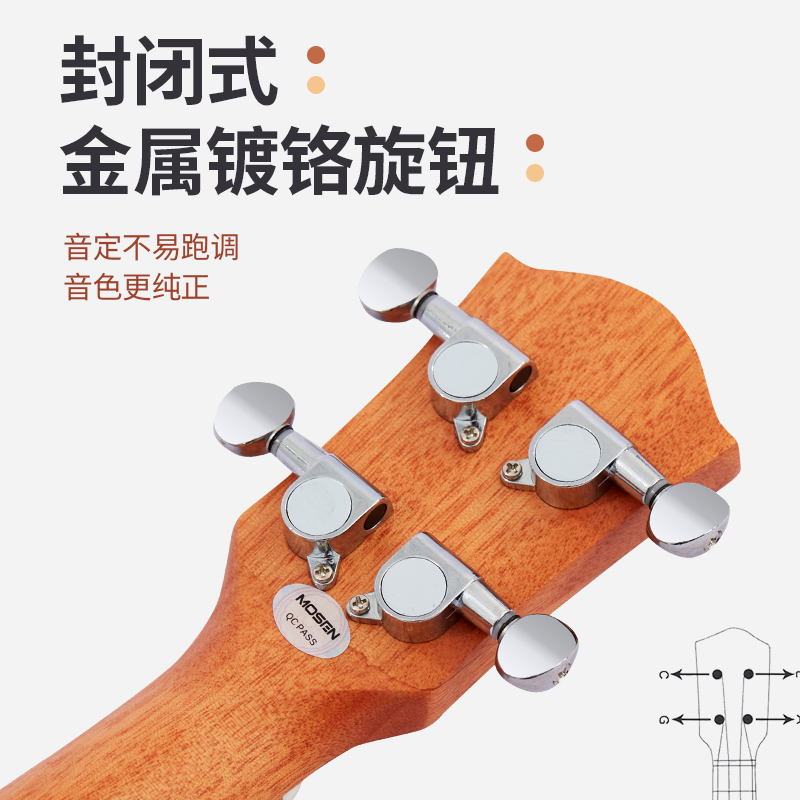 MOSEN莫森M3尤克里里乌克丽丽ukulele单板桃花芯木小吉他23英寸高清大图