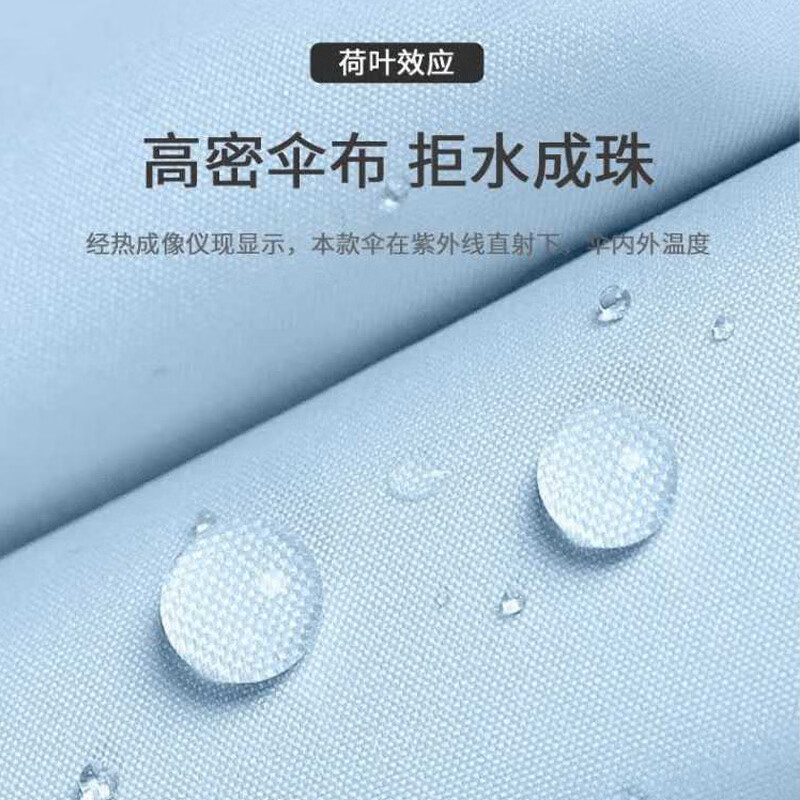 美穗吉家 便携五折遮阳伞MIH-2404302高清大图