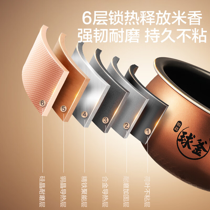 苏泊尔SUPOR多功能电压力锅5L智能操控触屏设计快速烹饪健康美味高清大图