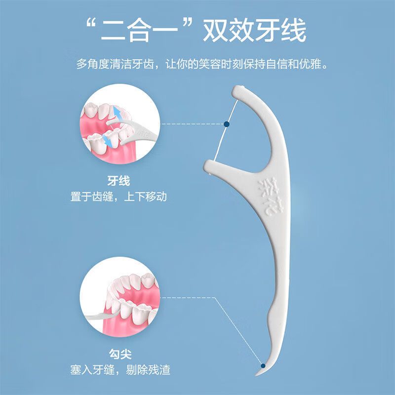 茶花 牙签牙线棒50枚盒装便携剔超细细滑牙缝剔牙器家用收纳盒*高清大图