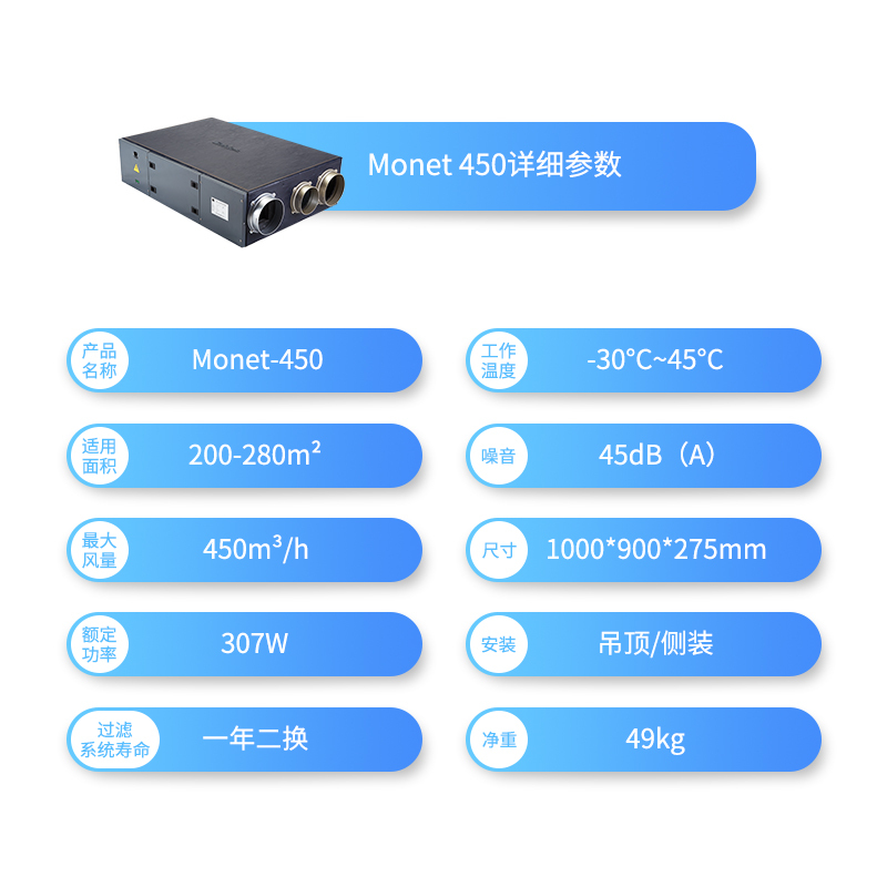 爱迪士(aldes)家用吊顶式新风机Monet450 吊装加氧