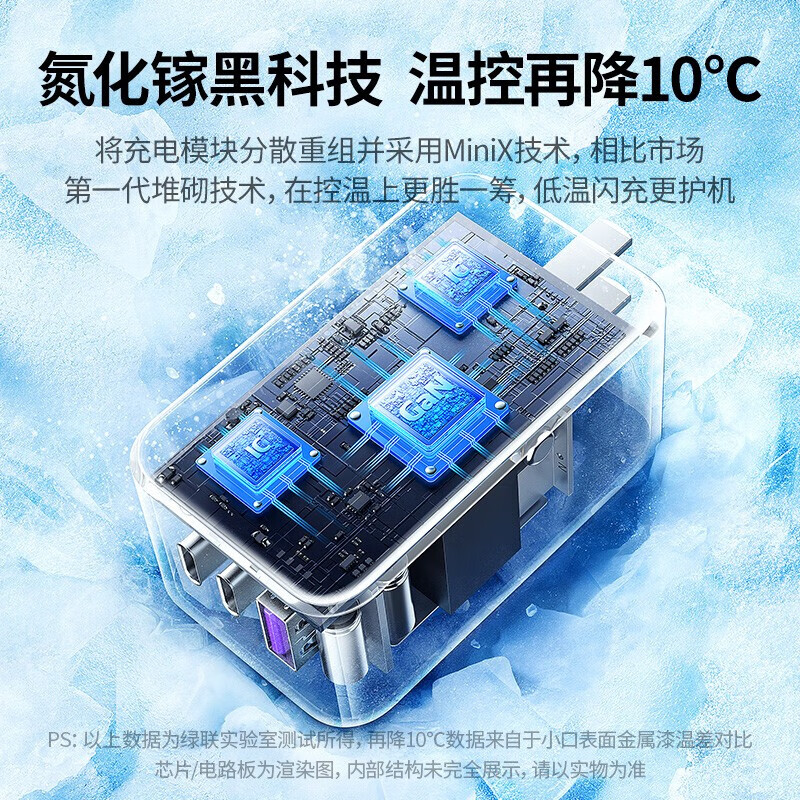 绿联65W氮化镓充电器多口快充插头套装[65W氮化镓+双C线1.5米] CD244(50653)高清大图