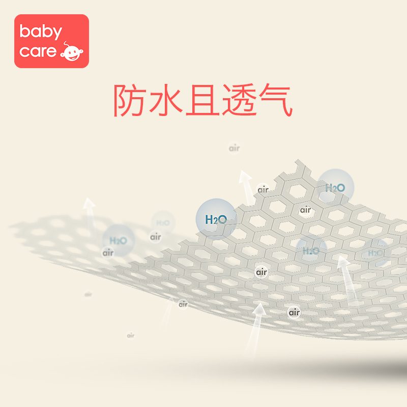 babycare 宝宝一次性床单护理垫防水透气隔尿垫新生婴儿不可洗尿布 20片