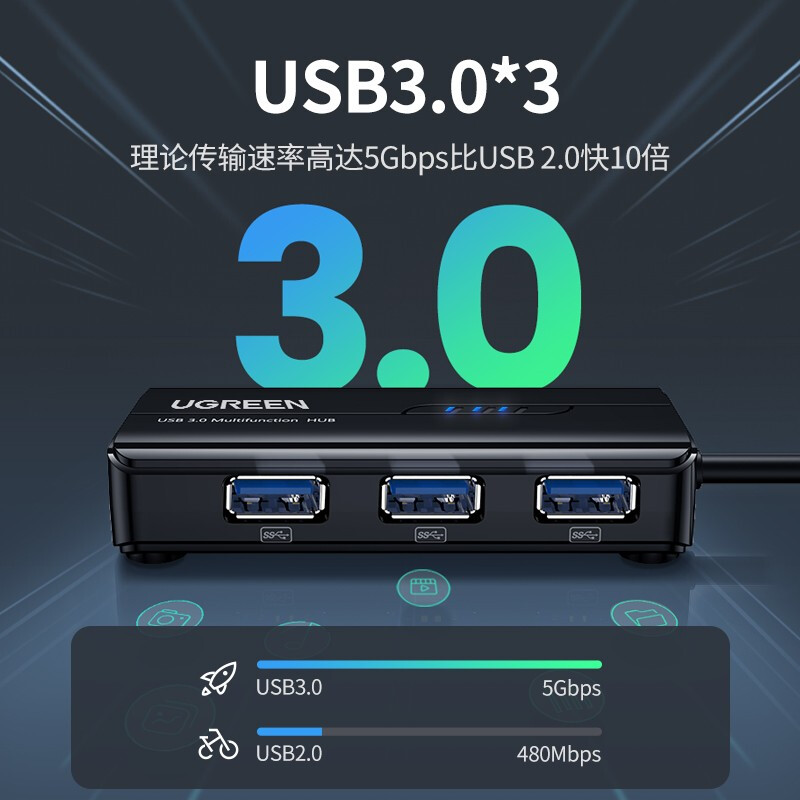 绿联20265 USB转千兆网口扩展坞 笔记本外置有线网卡转换器网线转接头3.0分线器高清大图