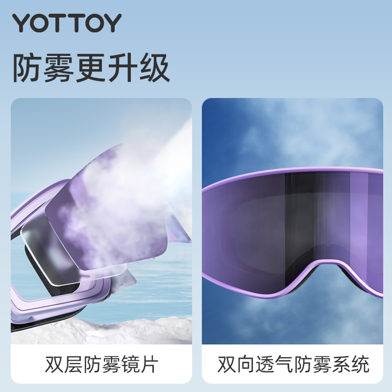 YOTTOY儿童滑雪镜双层防雾护目镜可戴近视眼镜柱面高清女高清大图