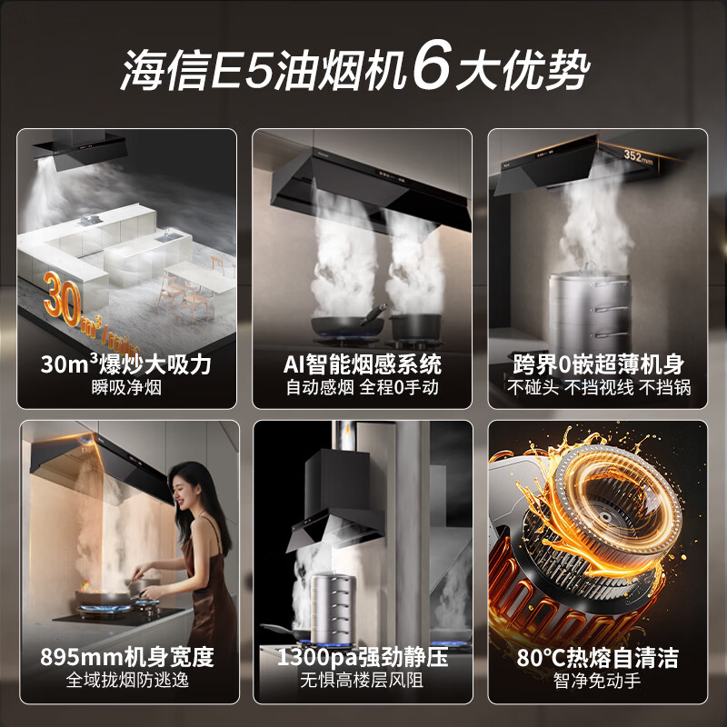 海信[大薄荷]抽油烟机AI烟感30立方大吸力国标一级家用CXW-180-E5高清大图