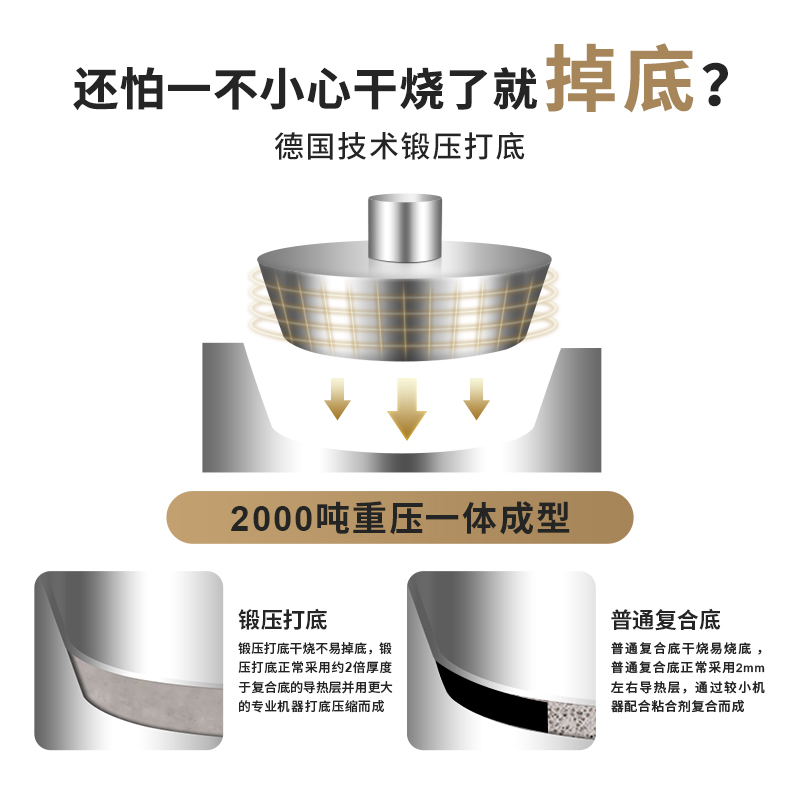 龙兴宝富(LXBF)304不锈钢奶锅小蒸锅家用热奶泡面锅宝宝婴儿辅食锅电磁炉煤气灶通用锻压打底不粘锅16cm带蒸笼