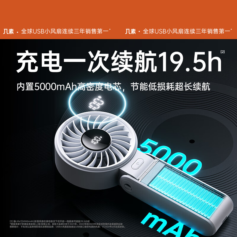 几素风宝手持小风扇便携式可折叠小型高速节能风扇户外随身挂脖大风力办公室桌面风扇充电手拿小电扇 [灰3600mAh]高清大图