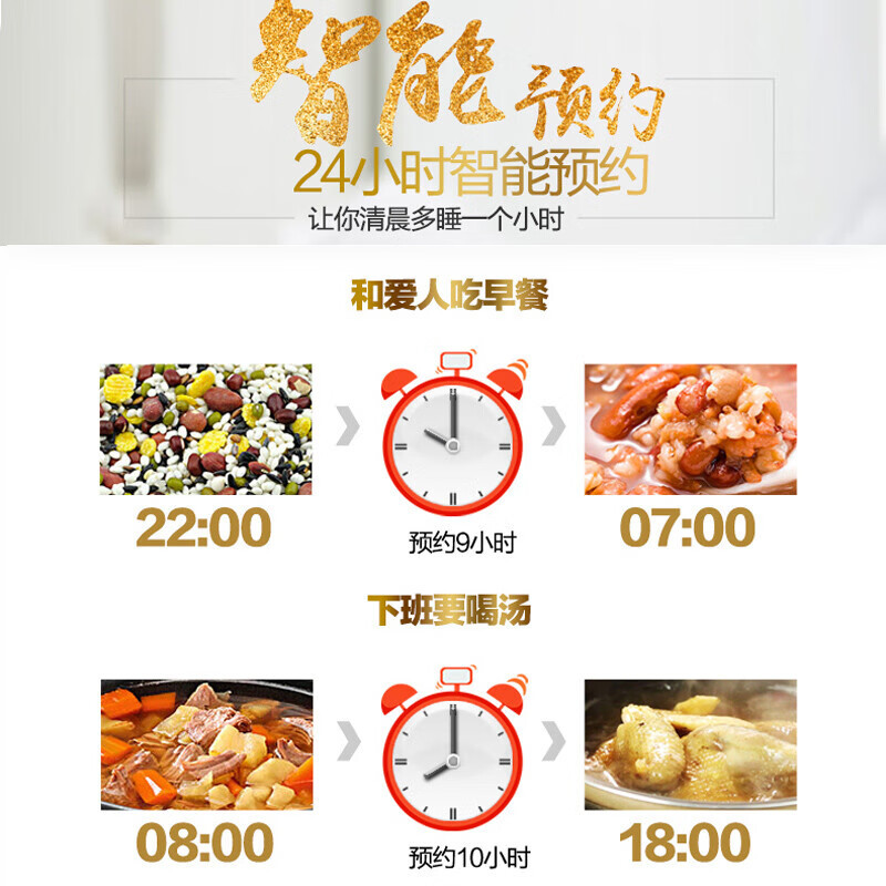 美的(Midea)智能电压力锅5L家用多功能 不粘双胆 七段调压 一键排气 高压锅WQC50A5(3-6人食用)