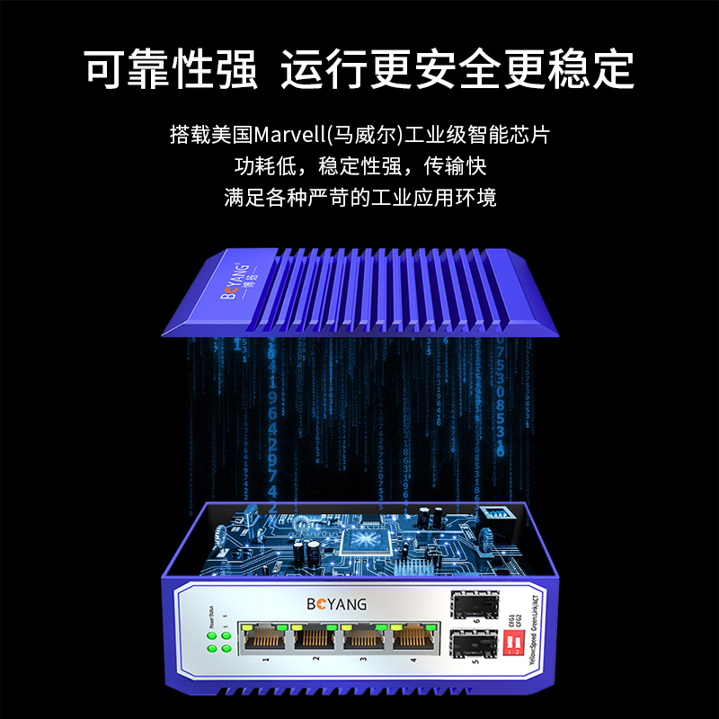 博扬 工业级POE交换机 二光四电千兆光纤收发器SFP 宽温导轨式以太网交换机 含电源不含模块 BY-ISUQ2041
