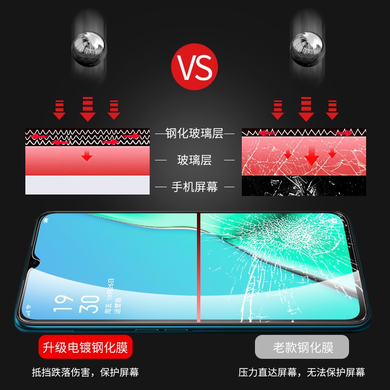 [送手机壳]轻万适用oppoa11x钢化膜全屏抗蓝光防摔贴膜huawei手机保护膜全玻璃高清大图