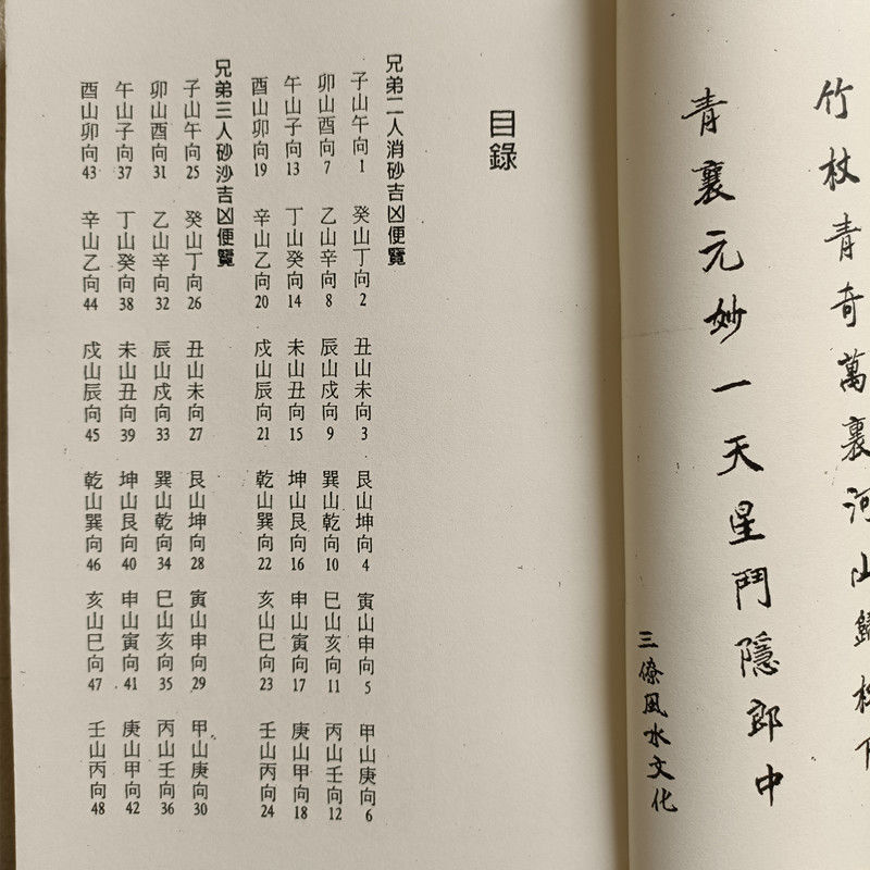 书 二十四山房份秘本 地理书杨公堪舆三僚祖传收藏秘本线装书高清大图