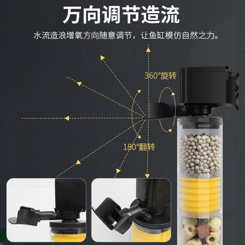 鱼缸过滤器三合一净水循环免换水内置潜水泵吸便增氧圆形小型