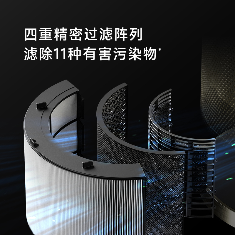 追觅空气净化器PM20