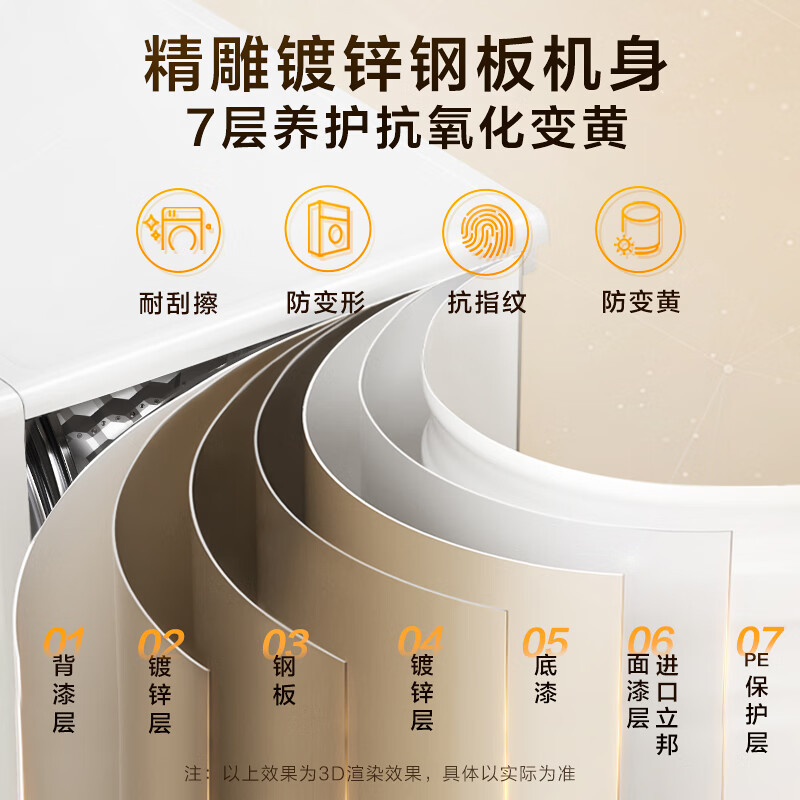 小天鹅(LittleSwan)10KG变频热泵烘干机 超能蒸汽烘 全域大风量 超薄全嵌 TH100HS83PROW