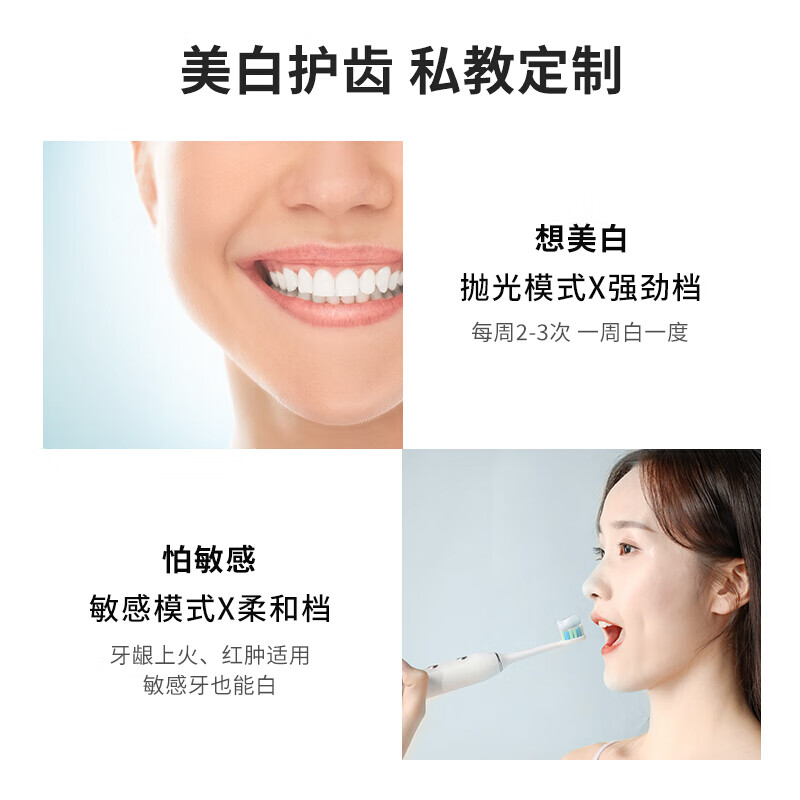 超人情侣电动牙刷成人软毛声波洁牙刷头送女男朋友礼物礼盒装学生 男士款日光白[含4刷头]高清大图