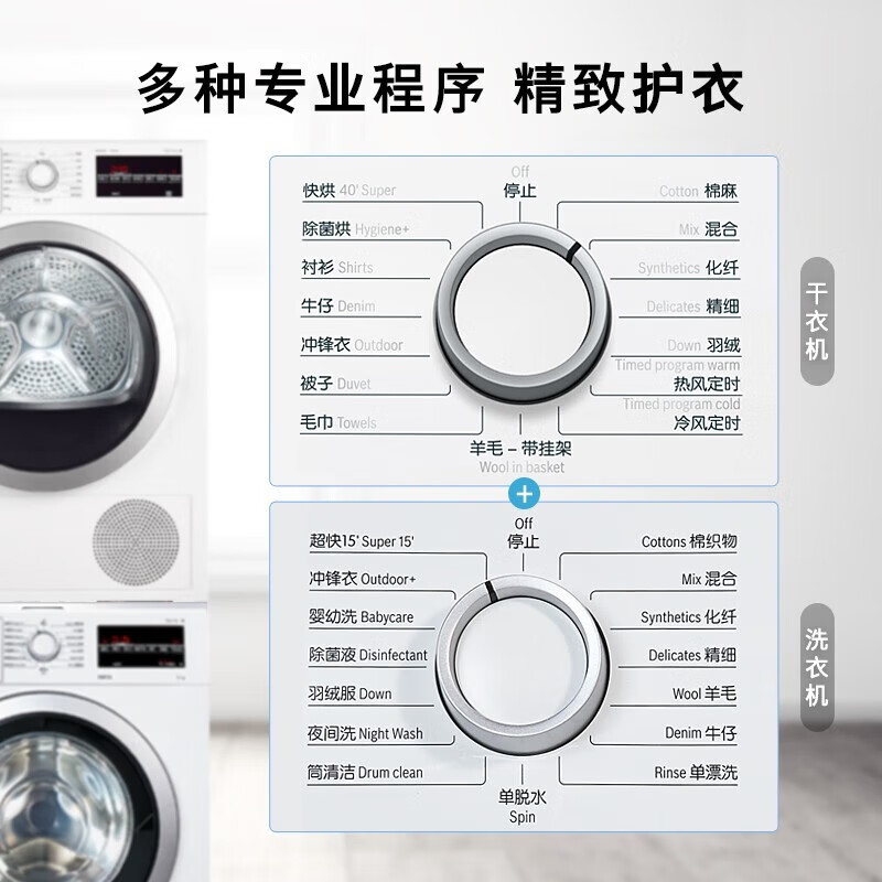 博世(BOSCH)10公斤洗+9公斤干 WAP282602W+WTW875601W 大容量滚筒 洗烘套装 白色高清大图