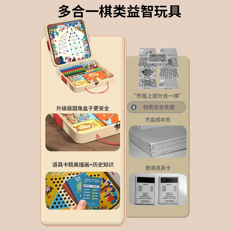 大富翁跳棋五子飞行棋多合一棋盘多功能桌游儿童益智玩具生日1663高清大图