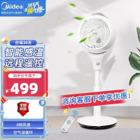 美的电风扇FGD18WAR