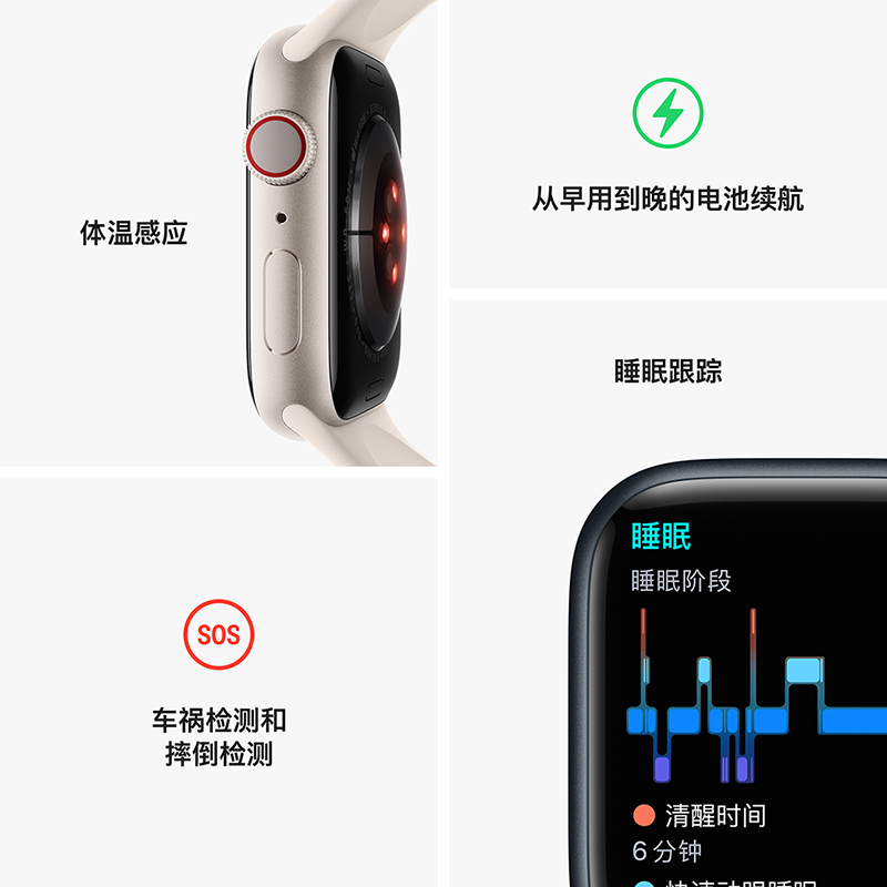 Apple Watch Series 8 智能手表 (GPS+蜂窝版) 45mm 红色铝金属表壳 运动型表带