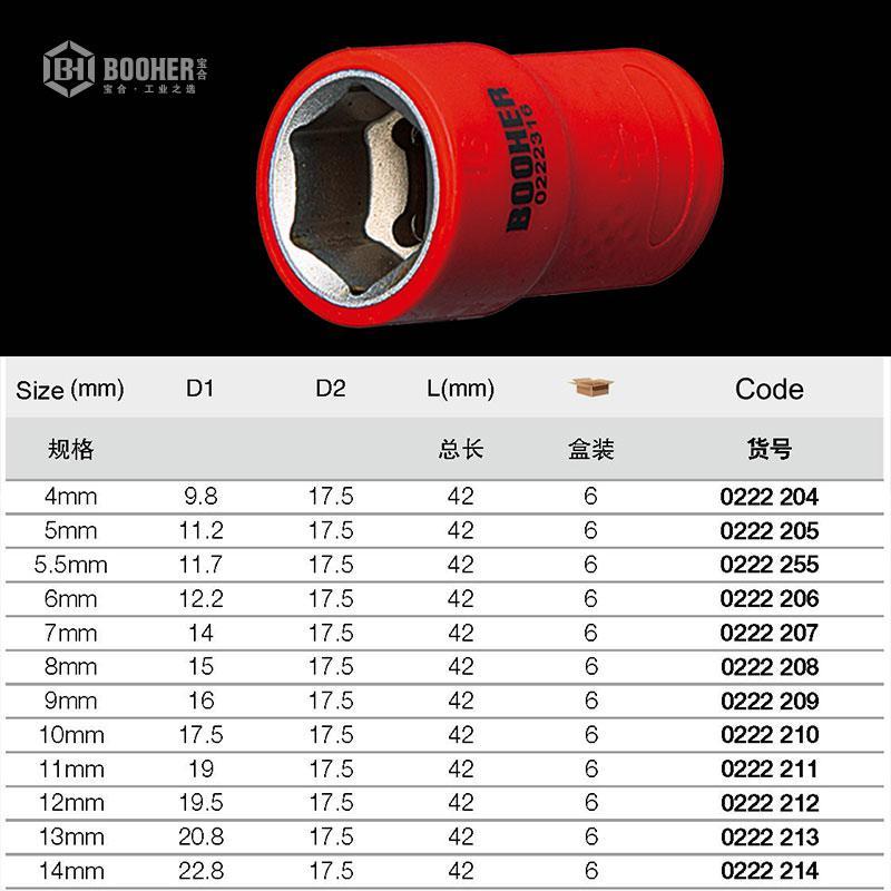 宝合工具1/4