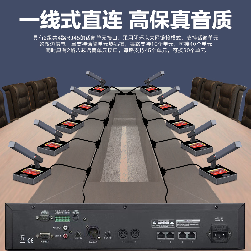 惠度(HuiDu)SD-8920有线手拉手会议麦克风数字系统高清大屏视频会议室桌面式话筒会议系统主机高清大图