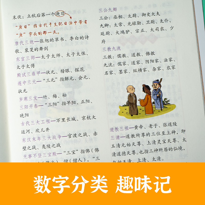 [抖音同款]高中必背文学文化常识 高中通用 [正版]高中必背文学文化常识高中通用初中开心语文考点高考古代历史现代初中文学
