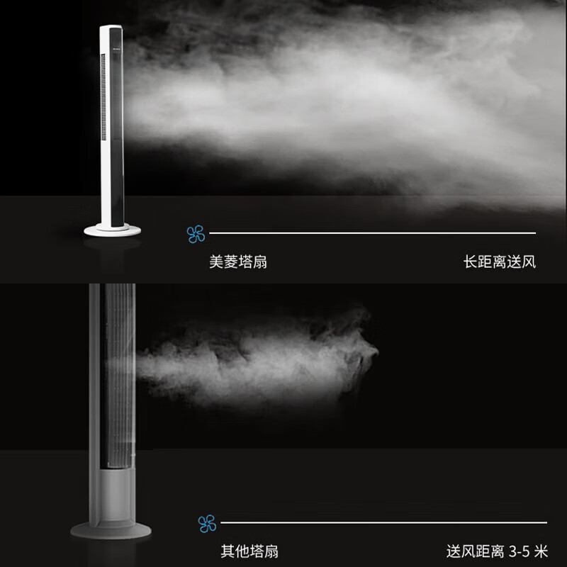 MELNG美菱 电风扇 MPF-LC0452 底盘厚重防倾倒三档模式轻音低噪广角送风大风力塔扇 遥控款高清大图