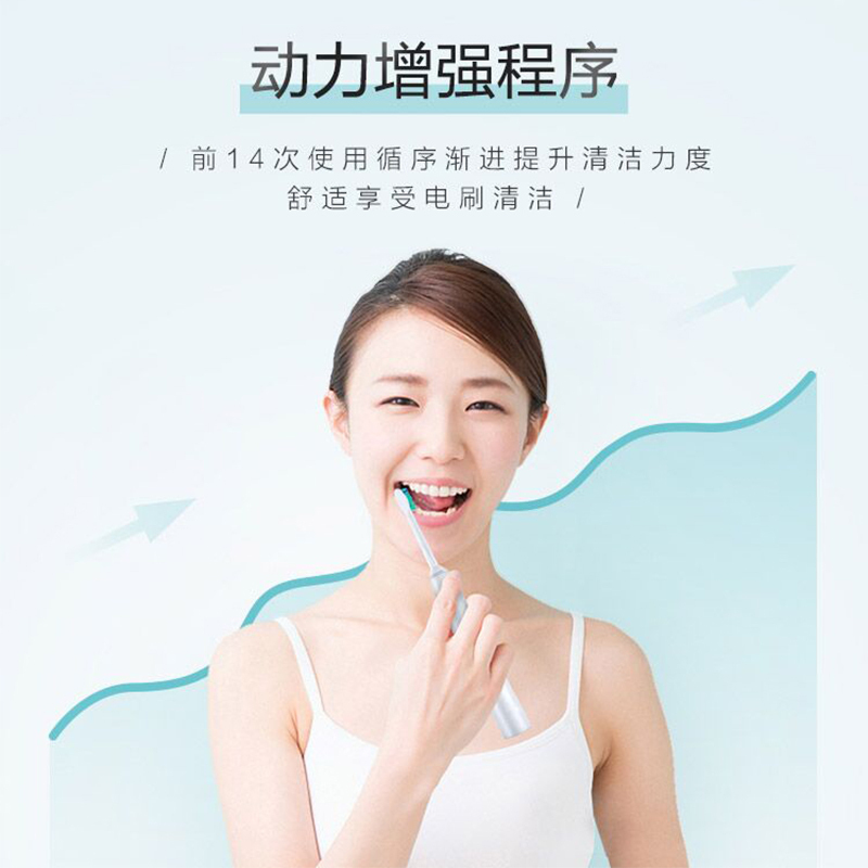 飞利浦(Philips)电动牙刷 成人声波震动男女充电式牙刷 智能计时HX6512
