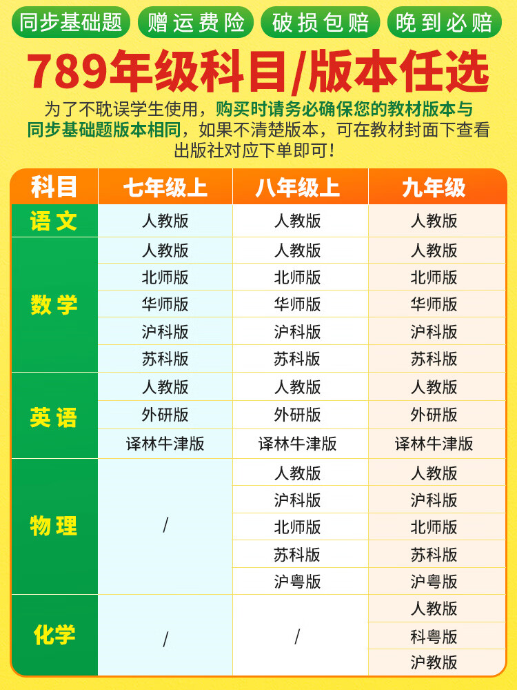 2023版同步基础题七年级八年级九年级上册下册语文数学英语物理化学练习册人教苏教版高清大图