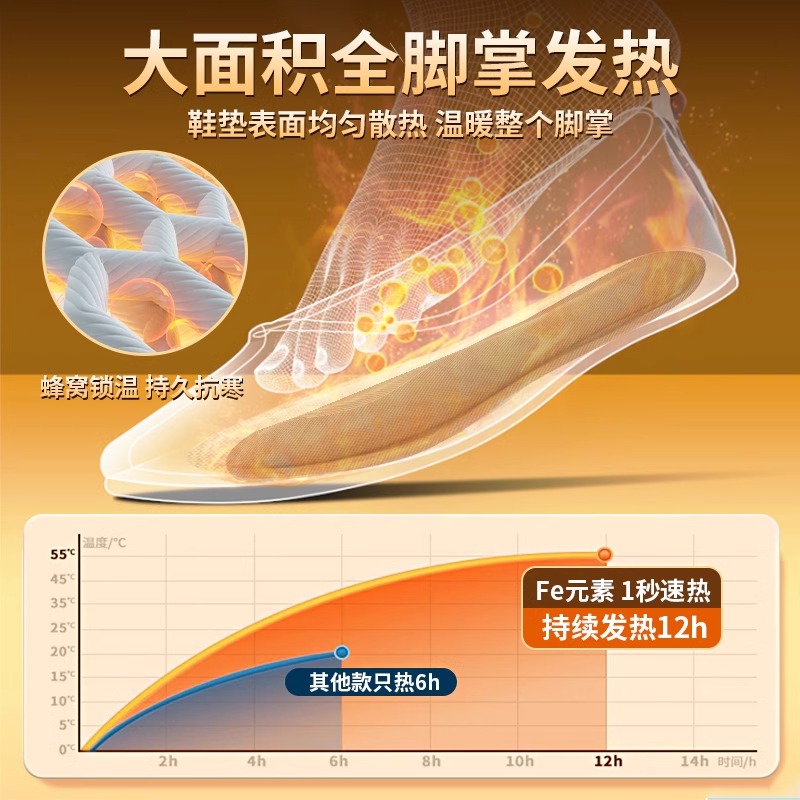 发热鞋垫冬季女自发热恒温加热暖脚神器冬天暖足贴暖宝宝鞋垫儿童高清大图