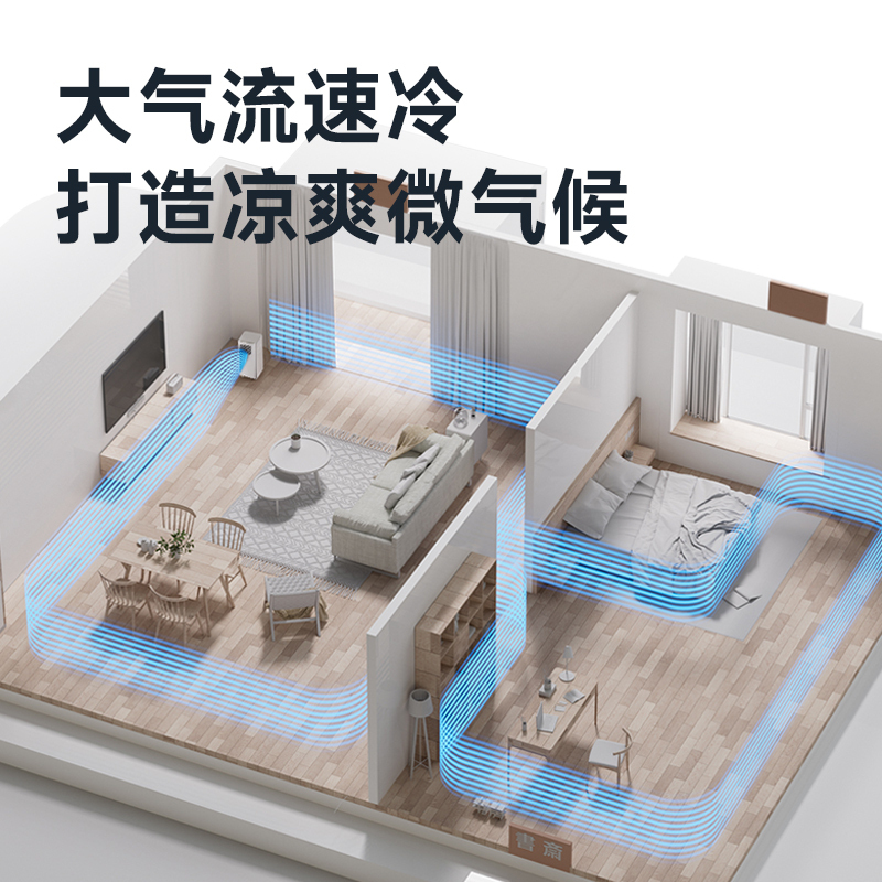 先锋移动空调小1匹空调定频家用单冷出租房卧室可用快速制冷 DML-15/26-1