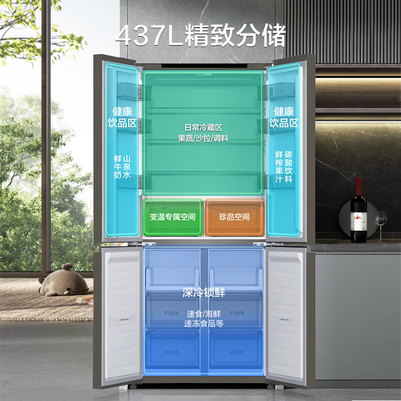 容声 60cm薄437升平嵌十字对开门超薄嵌入式冰箱灰色家用变频一级无霜底部散热BCD-437WD1FPQL高清大图