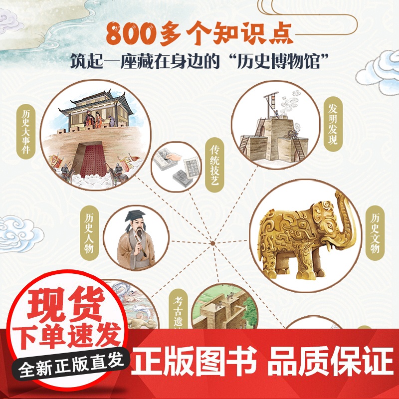 穿越时空看文明藏在身边的历史博物馆全景手绘中国史商贸故事儿童科普绘本米莱童书二三四年级小学生阅读200个细节里的中国史正高清大图