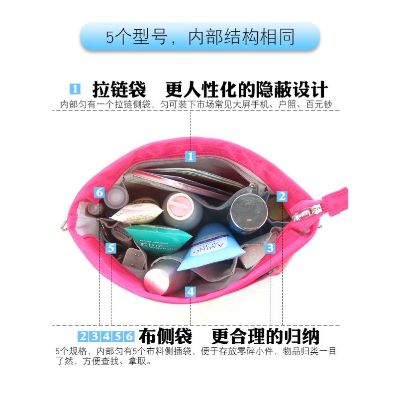 包中包内胆包收纳包大容量化妆包女便携多功能整理包内袋包_7高清大图