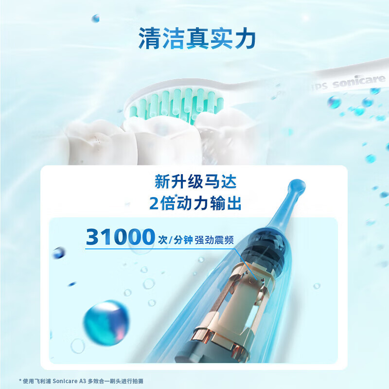 飞利浦(PHILIPS)电动牙刷 全新升级S2 成人声波震动牙刷 男士女士便携软毛 柔雾粉 HX2428/01高清大图