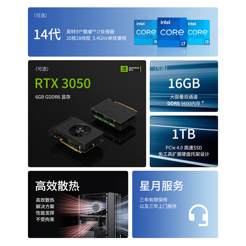 联想(Lenovo)GeekPro设计师游戏台式电脑主机(酷睿14代i5-14400F RTX3050 6GB显卡 16G DDR5 512G SSD Win11)高清大图