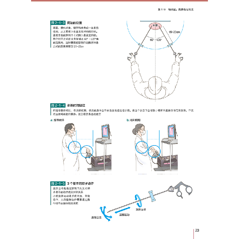 醉染图书妇科腹腔镜与宫腔镜手术图谱(基础篇)9787559164高清大图