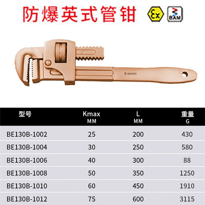 维度(WEDO) 防爆英式管钳子 30*250mm BE130B-1004 BDZSSC高清大图