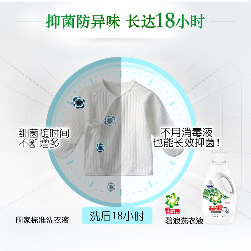 碧浪(Ariel)专业机洗超净长效抑菌洗衣液1kg 勤洗衣 不用消毒液 衣物也能长效抑菌高清大图