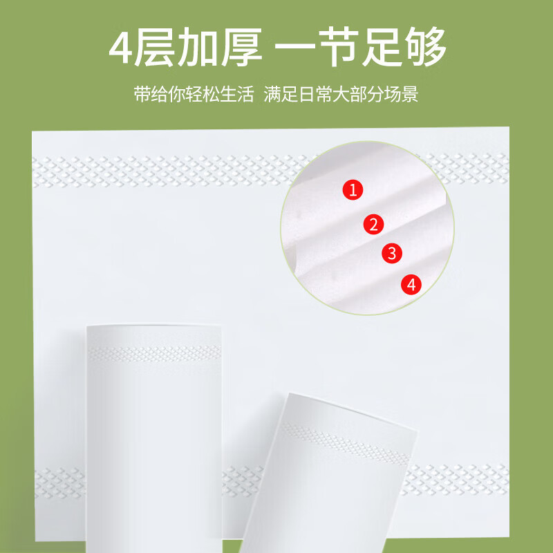 京东京造 白色无芯卷纸4层70g*12卷*3提 纸巾卫生纸卷纸厕纸