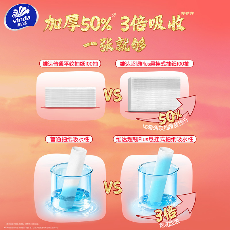 [马年新春限定]维达超韧Plus悬挂式抽纸3层M码280抽8提共2240抽 家用实惠挂抽抽纸卫生纸面巾纸高清大图