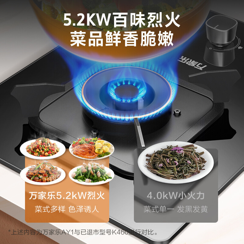 万家乐燃气灶 钢化玻璃面板 5.2kW大火力天然气单眼灶一级能效 立体全进风 熄火保护 JZT-AY1天然气高清大图
