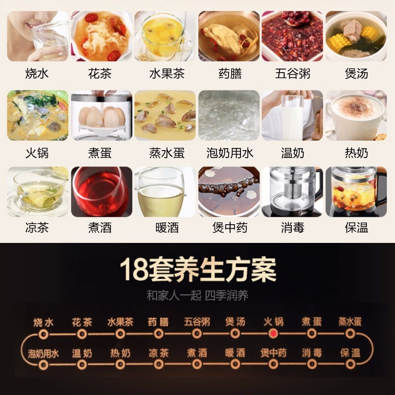 美的(Midea) 养生壶养生杯煮茶壶多功能电水壶烧水壶电热水壶 可预约定时 玻璃材质(内带滤网)