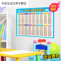 帝梦香贴纸墙贴画幼儿园墙面墙壁装饰教室布置乘法口诀表学习贴卡通补习