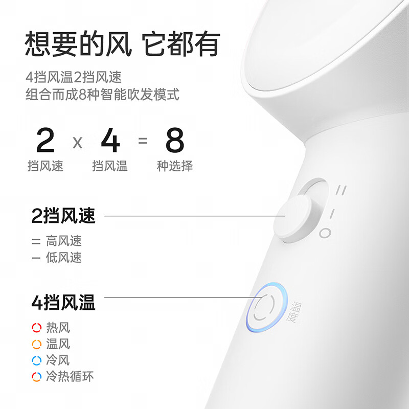 飞科电吹风FH6370皓月白/樱花粉/太空灰高清大图