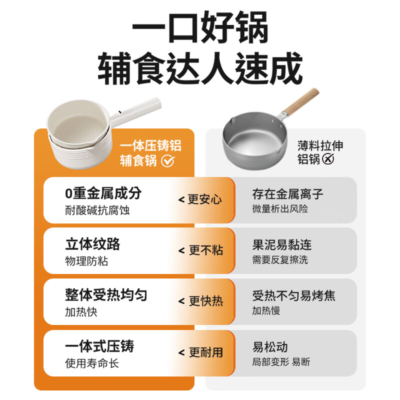 摩动(modong)2L电煮锅MD-DZG21单机高清大图