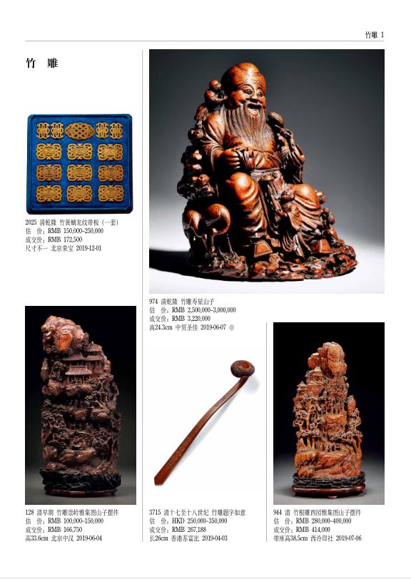 [正版]2020年古董拍卖年鉴(杂项)欣弘 湖南美术出版社 古董拍卖品年鉴高清大图