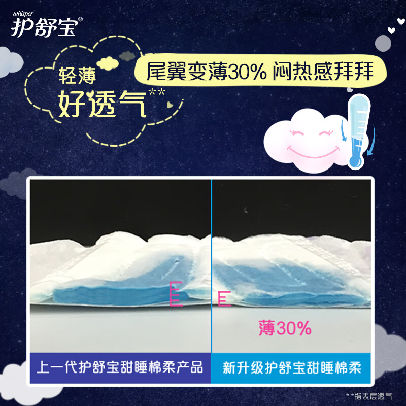 护舒宝甜睡棉柔400mm6片高清大图