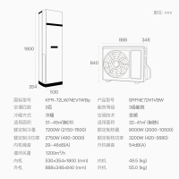 三菱重工3P匹客厅冷暖空调柜机Mitsubishi/三菱 KFR-72LW/NEV1WBp